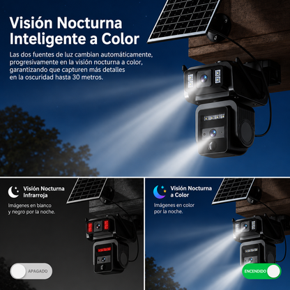 Cámara de Seguridad Solar WiFi con Doble Lente | Vigilancia 2K Inteligente 360°