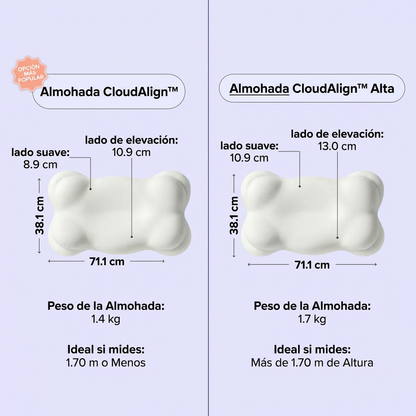 COMPRE 1 LLEVA 4 | Almohada Cervical Ergonómica con Memory Foam y Funda Refrescante | Máximo Confort para Dormir Mejor