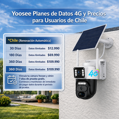 Cámara de Seguridad Solar 4G 360° | Vigilancia sin WiFi